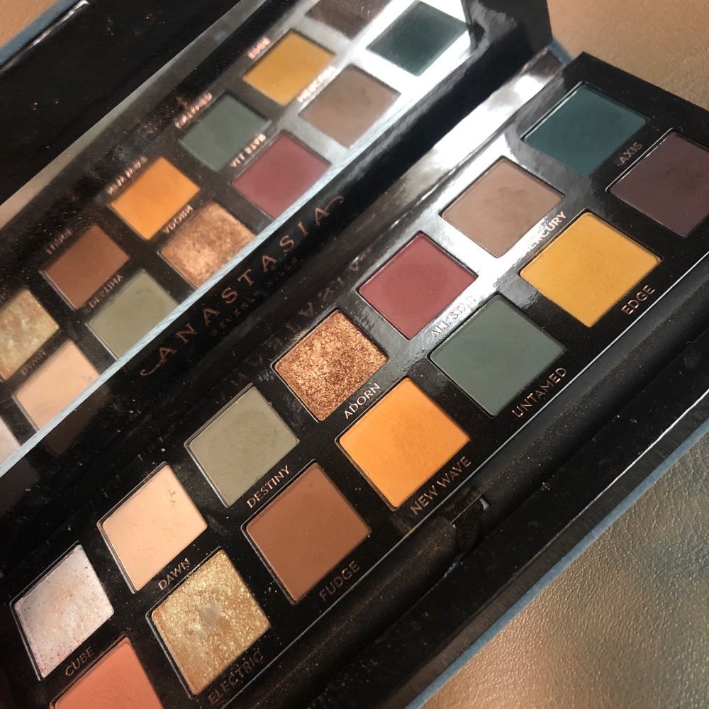 Anastasia Beverly Hills Subculture Palette